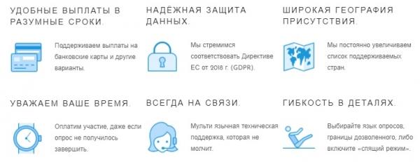 Вход в личный кабинет Survey Harbor Russia: функции аккаунта, регистрация профиля Вход в личный кабинет Survey Harbor Russia: функции аккаунта, регистрация профиля
