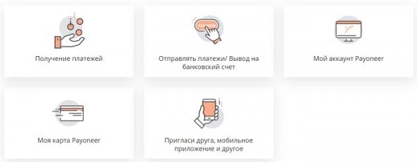 Вход в личный кабинет Payoneer: пошаговая инструкция, возможности аккаунта