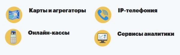 Вход в личный кабинет Yclients: пошаговая инструкция, функционал аккаунта Вход в личный кабинет Yclients: пошаговая инструкция, функционал аккаунта