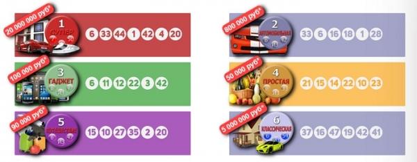Вход в личный кабинет LotoFreeBie: пошаговая инструкция, функционал аккаунта Вход в личный кабинет LotoFreeBie: пошаговая инструкция, функционал аккаунта