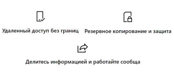Вход в личный кабинет OneDrive: пошаговый алгоритм, преимущества аккаунта