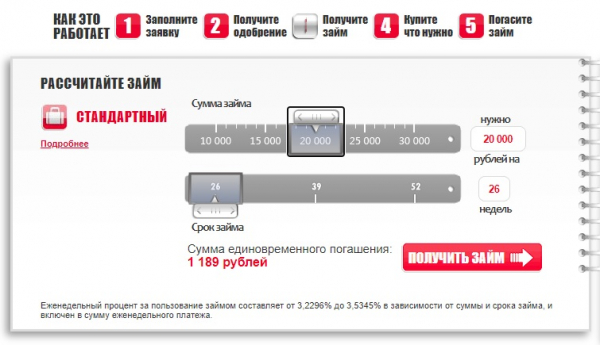Оформление займа с помощью сервиса «Домашние деньги»: пошаговая инструкция, способы погашения долга Оформление займа с помощью сервиса «Домашние деньги»: пошаговая инструкция, способы погашения долга