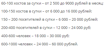 Актуальные темы для молодежи в сфере бизнеса: примеры проектов + особенности реализации