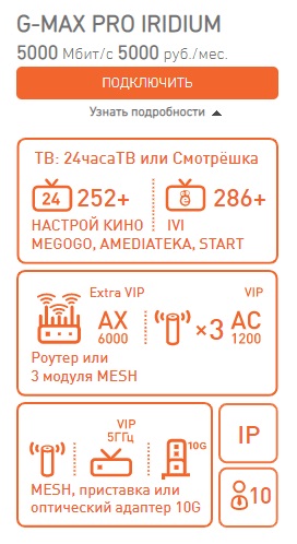 Марьино.net — авторизация в личном кабинете Марьино.net — авторизация в личном кабинете