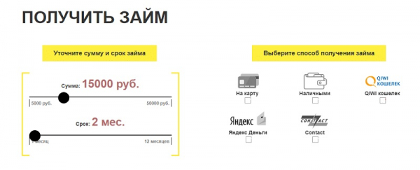 Оформление займа на сумму 15 000 рублей на карту: требования к заемщику, способы погашения долга Оформление займа на сумму 15 000 рублей на карту: требования к заемщику, способы погашения долга