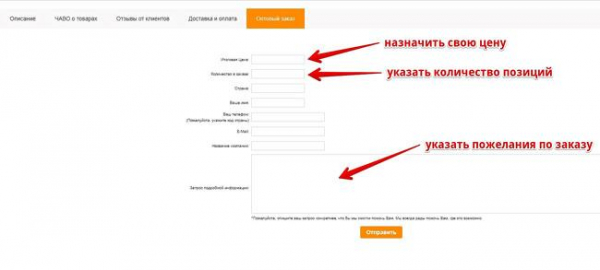 Что такое дропшиппинг &ndash; 4 этапа на пути к первой прибыли