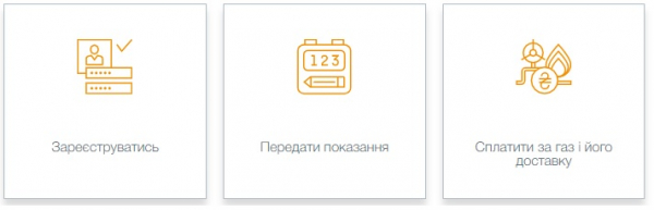 Особенности регистрации личного кабинета на сайте 104.ua Особенности регистрации личного кабинета на сайте 104.ua