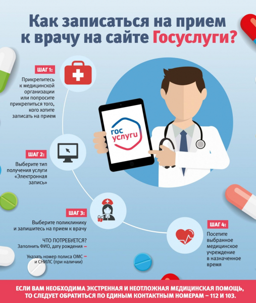 Портал государственных услуг &ndash; как создать личный кабинет и пользоваться системой