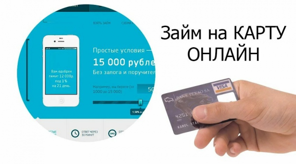 Оформление займа на карту без отказа круглосуточно: правила заполнения анкеты, преимущества МФО Оформление займа на карту без отказа круглосуточно: правила заполнения анкеты, преимущества МФО