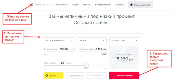 Как оформить займ под низкий процент: основные правила, условия МФО Как оформить займ под низкий процент: основные правила, условия МФО