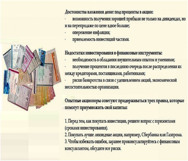 Как правильно инвестировать деньги? Как правильно инвестировать деньги?