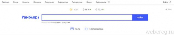 Что такое электронная почта Что такое электронная почта