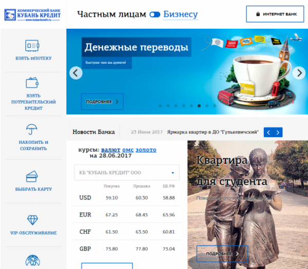 Личный кабинет Кубань Кредит Личный кабинет Кубань Кредит