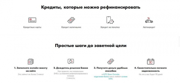 Рефинансирование займов: основные преимущества, правила оформления