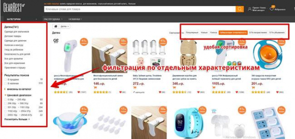 Что такое дропшиппинг &ndash; 4 этапа на пути к первой прибыли