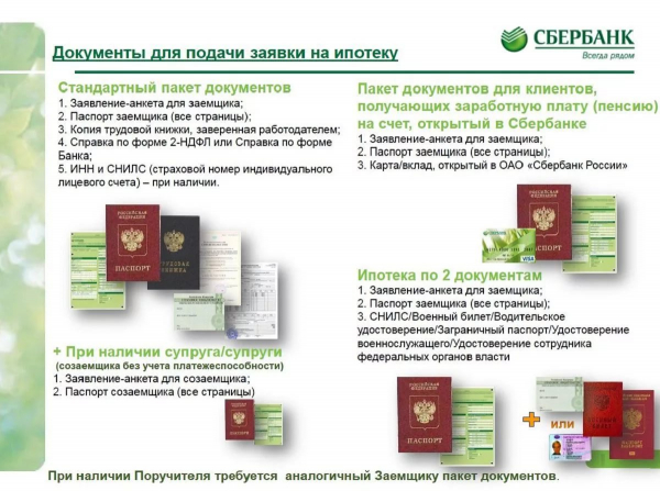 Льготы на покупку жилья в ипотеку для учителей и педагогов