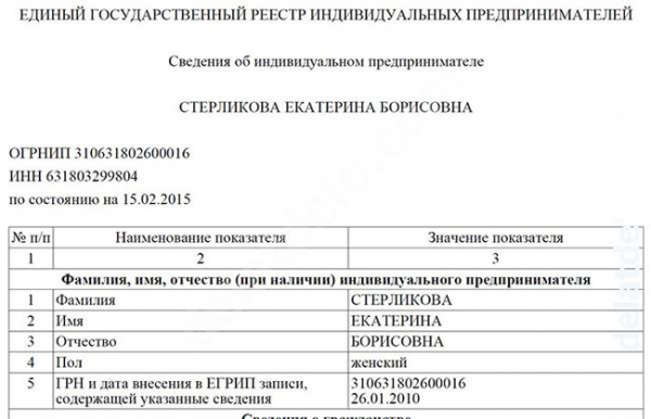 Проверка ИП по ИНН: 3 способа Проверка ИП по ИНН: 3 способа