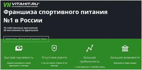 Франшиза спортивного питания: список ТОП-5 популярных франшиз Франшиза спортивного питания: список ТОП-5 популярных франшиз