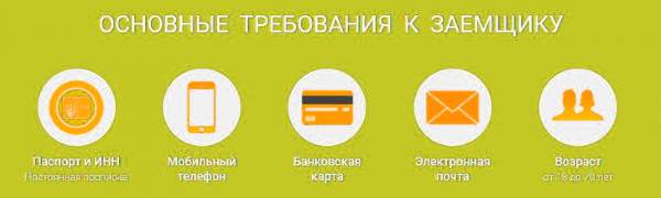 Оформление займа на Яндекс кошелек: главные преимущества, требования к заемщику&nbsp;