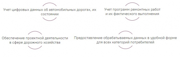 Личный кабинет СКДФ.рф: авторизация, возможности портала Личный кабинет СКДФ.рф: авторизация, возможности портала