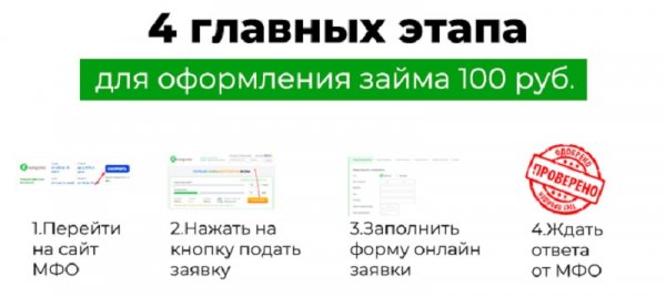 Как оформить займ на Киви на 100 рублей: выбор МФО, способы погашения долга