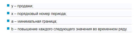 Инструкция со скриншотами, как составить план продаж Инструкция со скриншотами, как составить план продаж