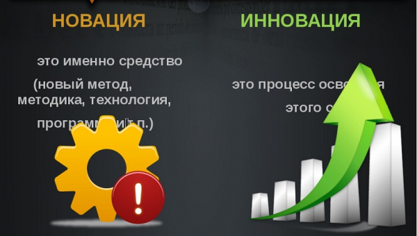 Новация векселя в займ: правила оформления договора, важные условия Новация векселя в займ: правила оформления договора, важные условия