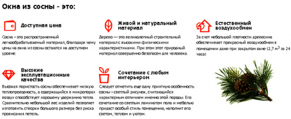 Производство деревянных окон: с чего начать + анализ + расчеты