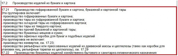 Производство гофрокартона и упаковки: бизнес-план