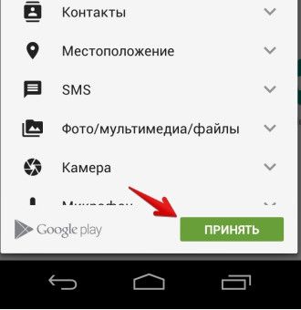 3 способа зарегистрироваться в Whatsapp