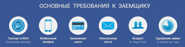 Оформление займа на карту в Новокузнецке: преимущества МФО, требования к заемщику Оформление займа на карту в Новокузнецке: преимущества МФО, требования к заемщику