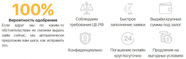 Оформление займа в МФО Робот Мани: условия для клиентов, преимущества компании Оформление займа в МФО Робот Мани: условия для клиентов, преимущества компании