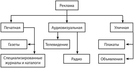Как сделать производство эффективным: 5 действенных способов