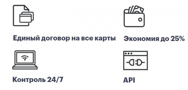 Топливная карта «Петрол-Трейд»: регистрация и возможности личного кабинета Топливная карта «Петрол-Трейд»: регистрация и возможности личного кабинета