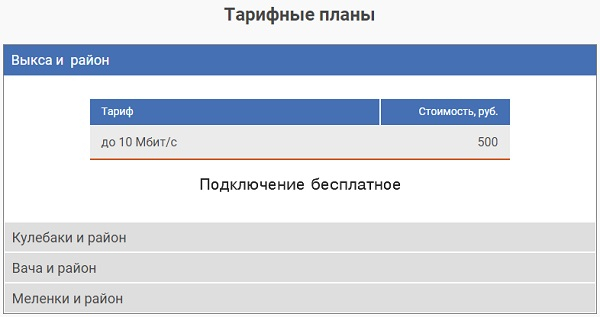 Личный кабинет Winetonline: авторизация в аккаунте, возможности профиля