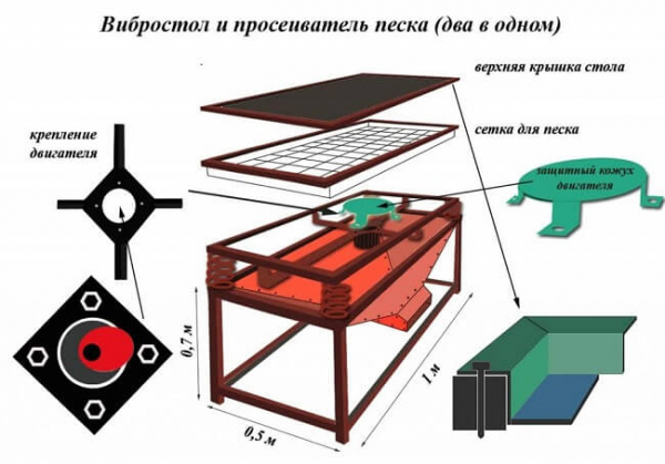 Новинки оборудования для малого бизнеса