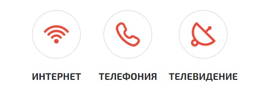 OmegaCONNECT – пошаговая регистрация личного кабинета OmegaCONNECT – пошаговая регистрация личного кабинета