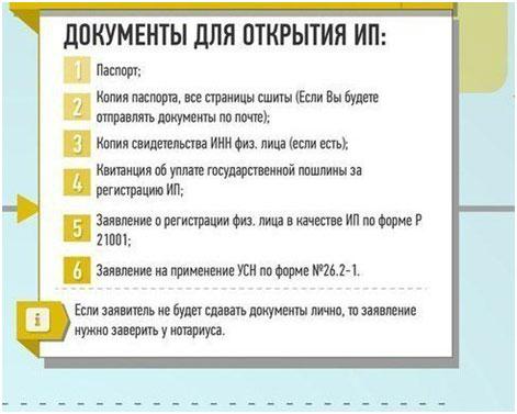 4 этапа организации бизнеса по пошиву женского белья 4 этапа организации бизнеса по пошиву женского белья
