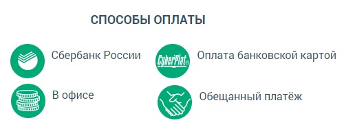 OngNet Plus: регистрация и возможности личного кабинета OngNet Plus: регистрация и возможности личного кабинета
