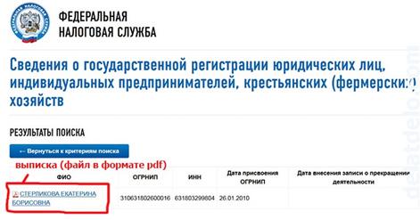 Проверка ИП по ИНН: 3 способа Проверка ИП по ИНН: 3 способа