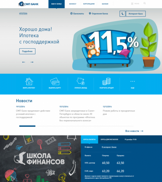 Личный кабинет СМП Банк Личный кабинет СМП Банк