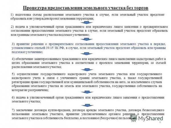Как купить земельный участок у государства без лишних трат? Как купить земельный участок у государства без лишних трат?
