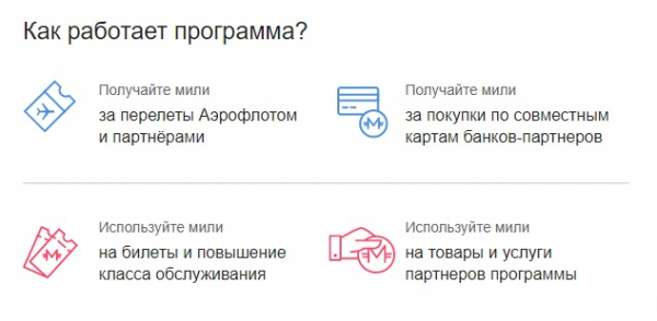 Особенности использования личного кабинета прошраммы лояльности Аэрофлот бонус Особенности использования личного кабинета прошраммы лояльности Аэрофлот бонус