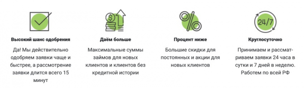 Как оформить займ на карту в Туле: использование сервисов по подбору МФО, требования к заемщику Как оформить займ на карту в Туле: использование сервисов по подбору МФО, требования к заемщику