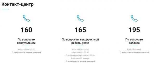 Регистрация и вход в личный кабинет Казахтелеком