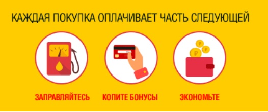 Личный кабинет Туймаада-нефть: инструкция для входа, функции аккаунта Личный кабинет Туймаада-нефть: инструкция для входа, функции аккаунта