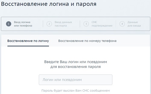 Личный кабинет Альфа капитал: вход в аккаунт, возможности мобильного приложения Личный кабинет Альфа капитал: вход в аккаунт, возможности мобильного приложения