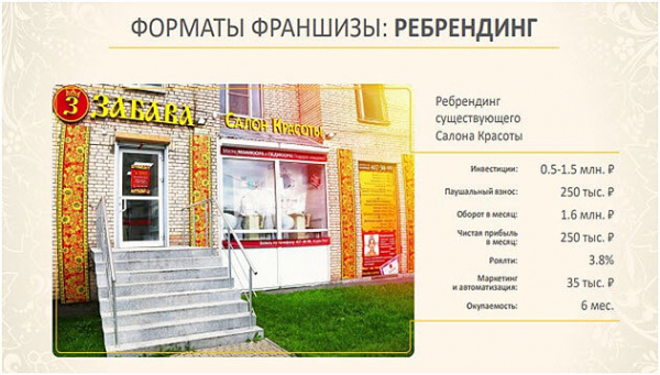 Франшиза салона красоты: ТОП-6 выгодных предложений Франшиза салона красоты: ТОП-6 выгодных предложений