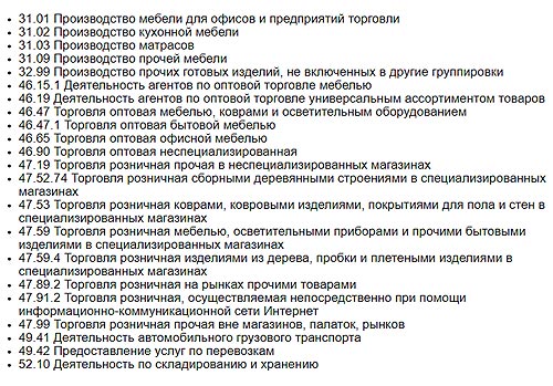 Производство мебели из массива: ассортимент, регистрация, оборудование, расчет прибыли Производство мебели из массива: ассортимент, регистрация, оборудование, расчет прибыли