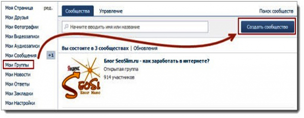 Интернет бизнес без вложений: 10 интересных идей
